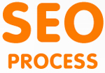 SEO Process